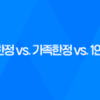자동차 보험, 부부한정 vs. 가족한정 vs. 1인 지정 - 어떤 것이 더 유리한 선택일까? 13