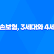 실손보험, 3세대와 4세대의 차이점 알아보기 23