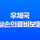 우체국 실손의료비보험, 나이와 건강에 구애받지 않는 간편한 가입 방법 45
