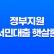 2023 정부지원 서민대출 햇살론 종류와 조건, 신청 방법 25