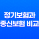 정기보험과 종신보험 비교, 실속 있는 사망보험 선택하기 15