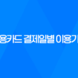 신용카드 결제일별 이용기간 확인하여 혜택 놓치지 마세요! 삼성, 현대, 신한, 하나, 롯데 총정리 29