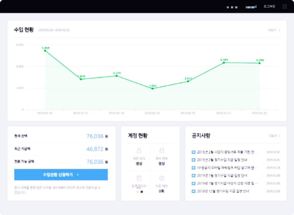 쿠팡파트너스 대박 초창기 수익 1억, 한달 200만원 이상의 수익 6