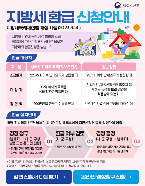 위택스를 활용한 지방세 환급 신청: 지방세특례제한법 개정 10 위택스를 활용한 지방세 환급 신청: 지방세특례제한법 개정 9