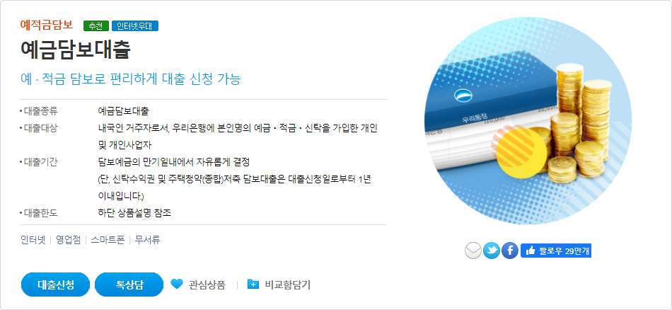 예금 적금 주택청약 담보대출, 은행별 대출금리와 한도는? 2