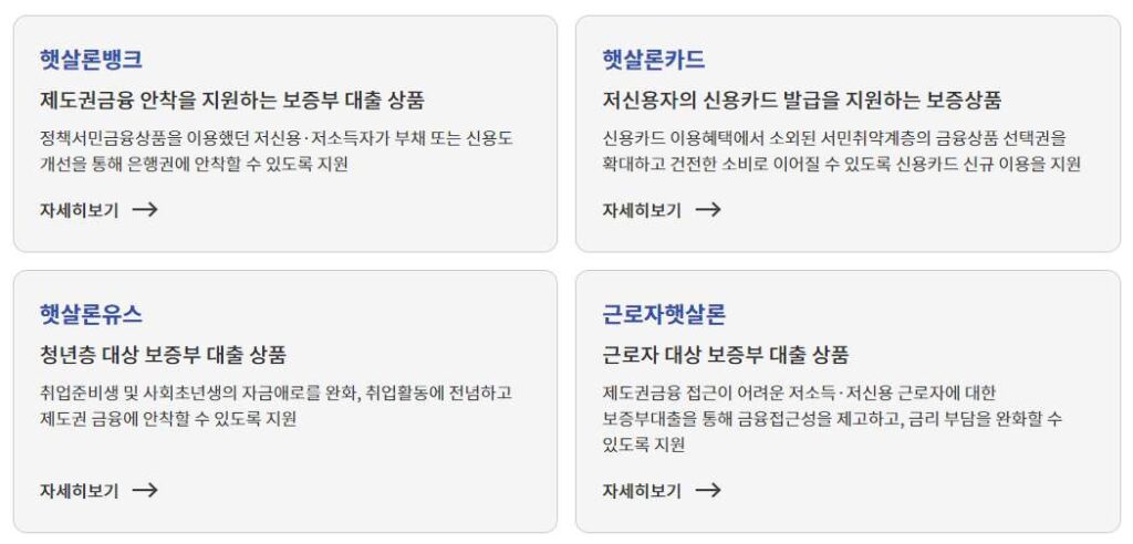 햇살론대출, 서민들을 위한 안전한 대출 서비스 4