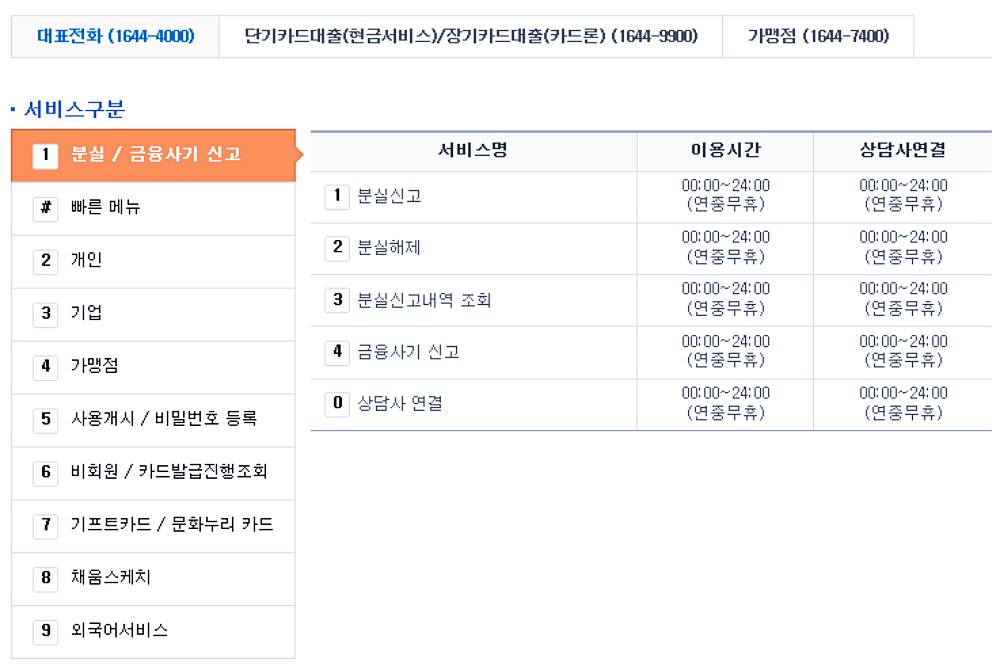 농협카드 고객센터 전화번호, ARS 이용까지, 모든 것이 여기 있습니다! 5