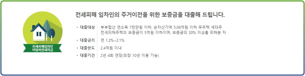 전세피해 임차인 버팀목전세자금 대출 조건 및 한도 3