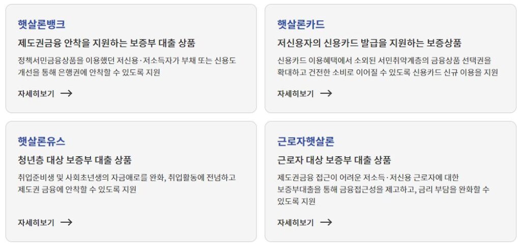 햇살론서민대출 자격조건, 종류, 한도 및 접수 3