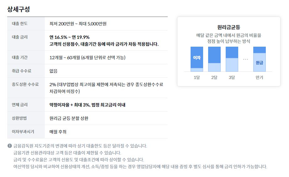 JB우리캐피탈 PL 신용카드 Prime 대출 조건, 후기 5