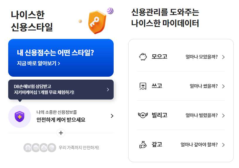 신용등급무료조회, 신용 점수 파악의 필요성과 방법 2