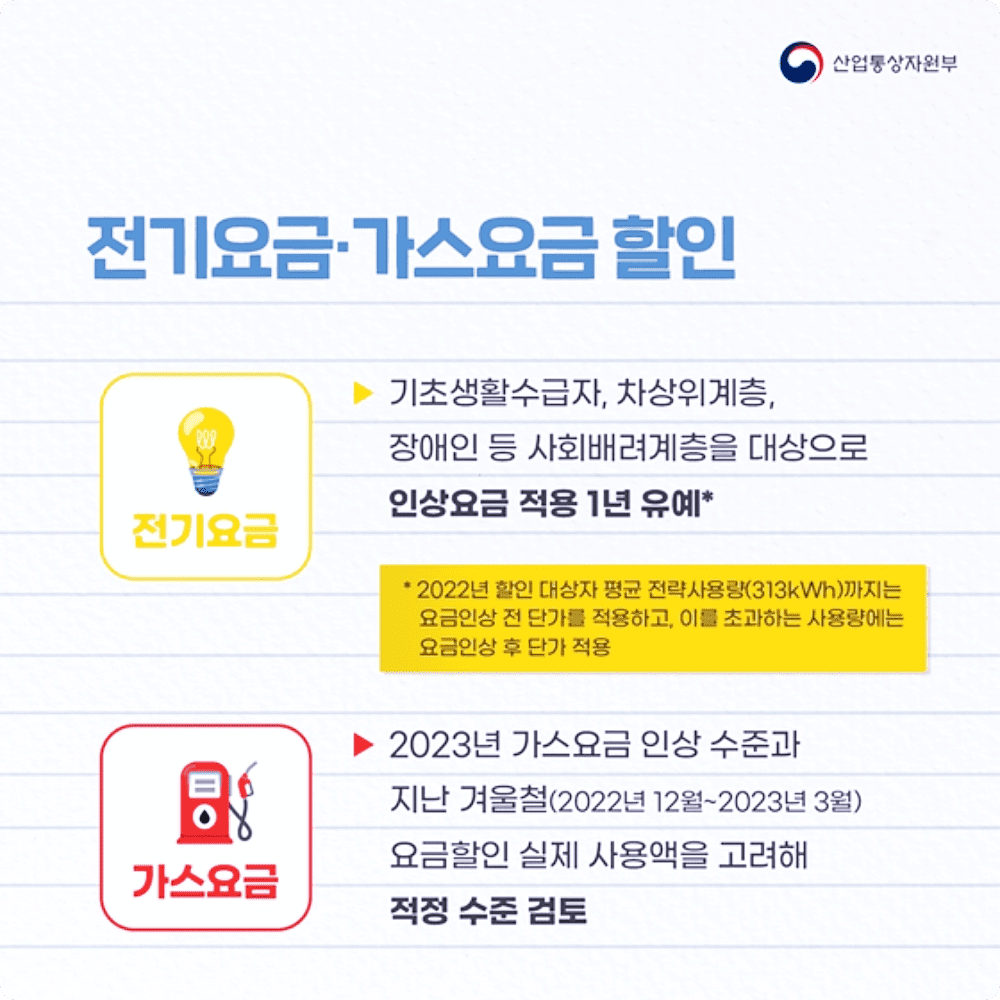 2023년 냉방비 지원, 에너지 바우처 지원신청 안내 총정리 16 2023년 냉방비 지원, 에너지 바우처 지원신청 안내 총정리 15