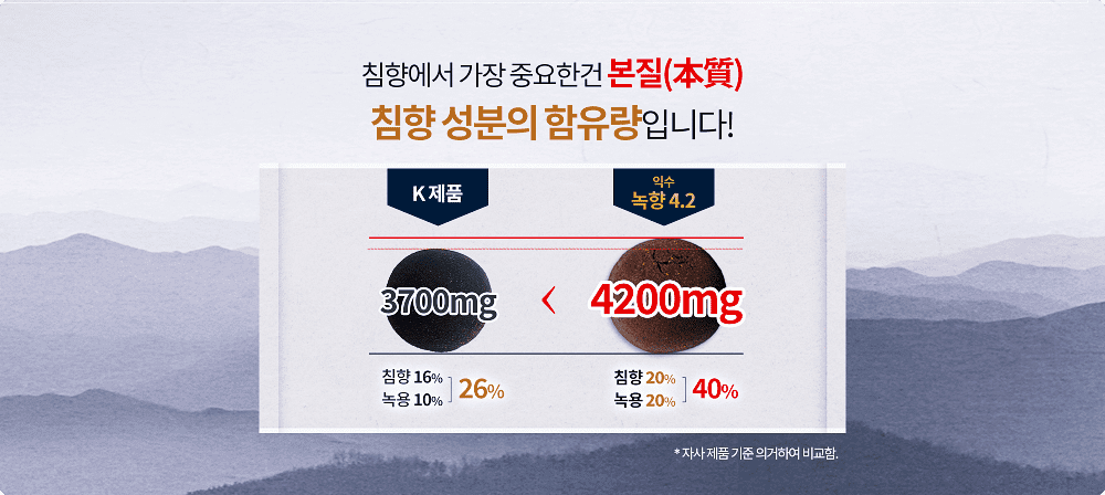 익수제약 녹향4.2 효능, 섭취방법, 가격, 부작용 2023년 9