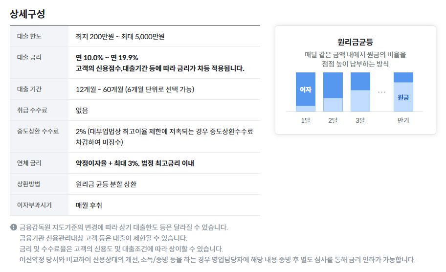 JB우리캐피탈 PL 신용카드 Prime 대출 조건, 후기 9