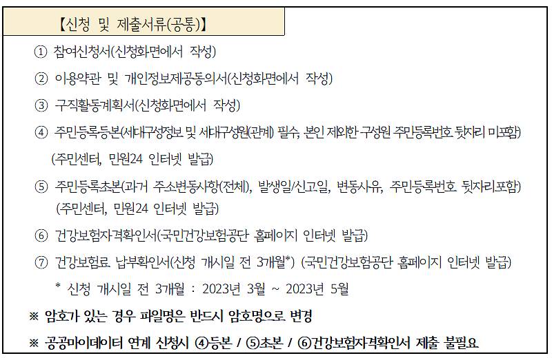 2023년 경기여성취업지원금 신청 방법 및 지원 내용 7