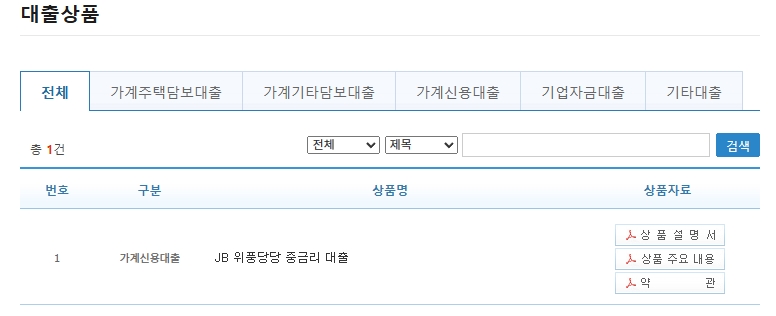전북은행 JB위풍당당대출과 JB햇살론뱅크로 안정적인 대출 신청하기 9