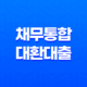 채무통합대환대출 플랫폼 조건, 활용법, 상품 안내 23