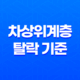 차상위계층 탈락 기준과 확인 방법 2023년 21