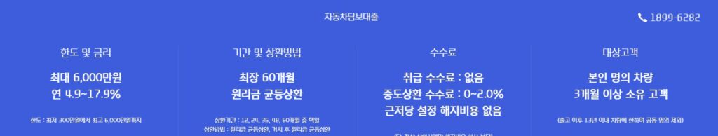 현대캐피탈 자동차담보대출 - 인기 상승의 이유와 대출 조건 2