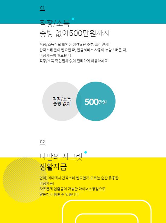 저축은행 비상금대출: 한도와 금리, 무직자, 대학생, 주부도 가능할까? 2