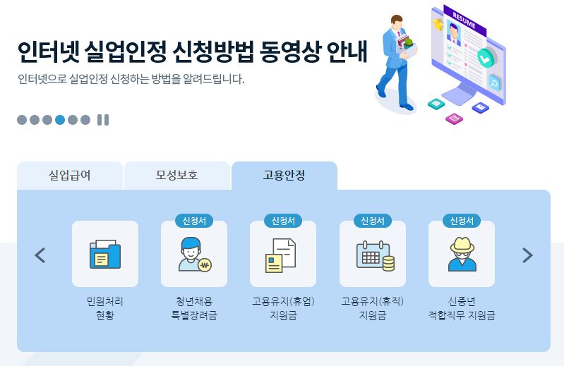 2023년 고용유지지원금 신청방법 및 부정수급 2