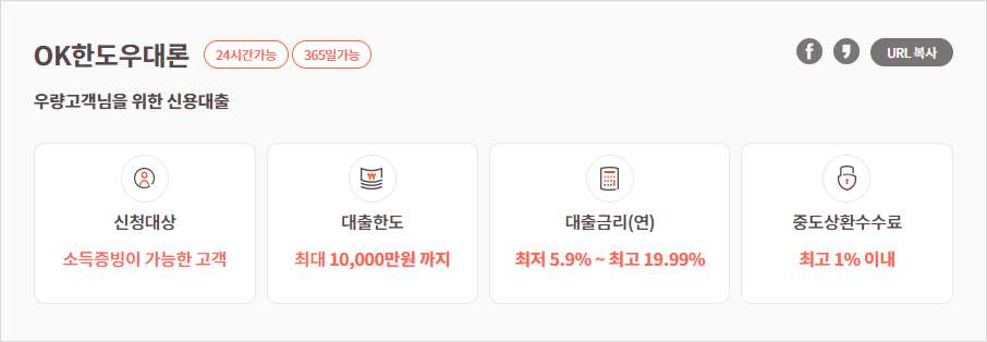 OK한도우대론 대출, 최대 1억원 한도로 낮은 금리와 높은 한도를 자랑하는 대출상품 3