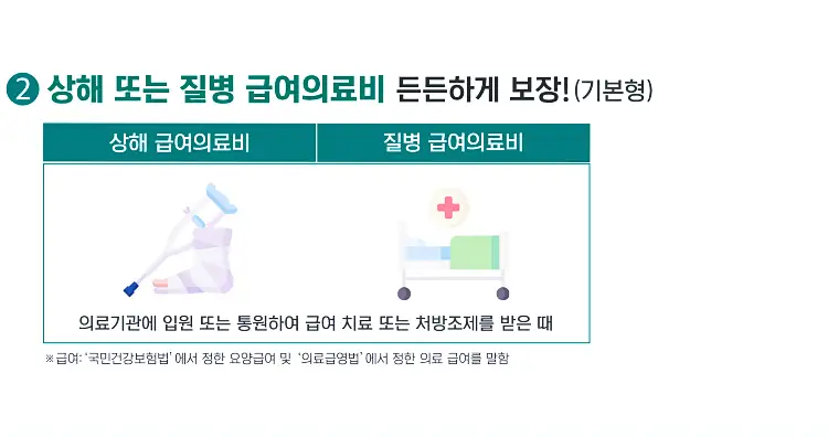 실비보험 비교 사이트 가입 및 가격비교, 종신보험 대비 실손보험의 장점 30