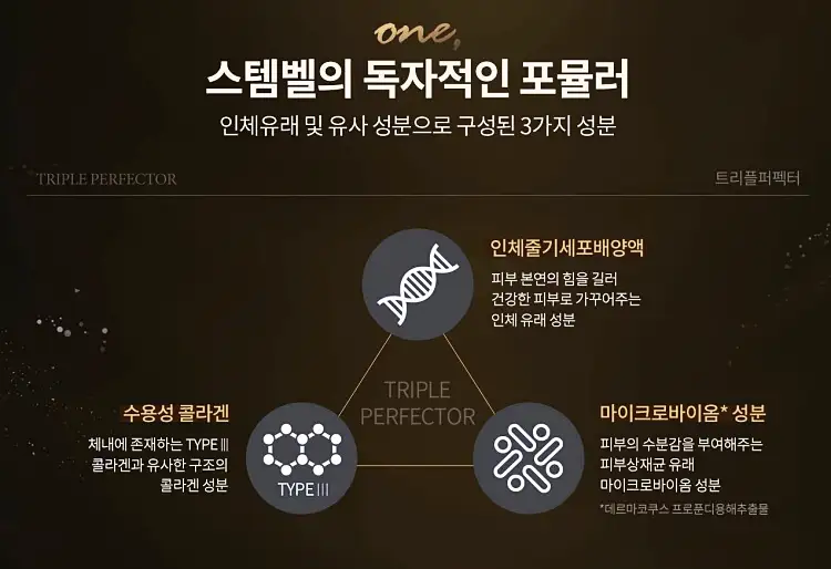 종근당건강 스템벨 가격 효과, 가격, 사용후기 2023년 9