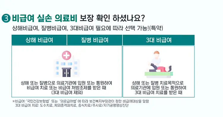 실비보험 비교 사이트 가입 및 가격비교, 종신보험 대비 실손보험의 장점 32