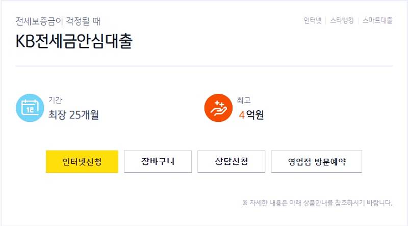 전세보증금반환대출 전세퇴거자금대출 자격 조건, 대출한도, 신청기한 4