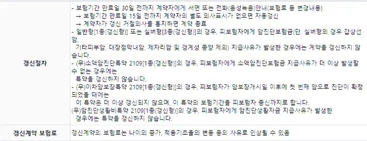 우체국 암보험 가입 방법과 보장 내용, 청구 서류 20