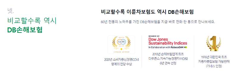 DB 손해보험 다이렉트 이륜차보험: 가입과 보장 내용 26 DB 손해보험 다이렉트 이륜차보험: 가입과 보장 내용 25