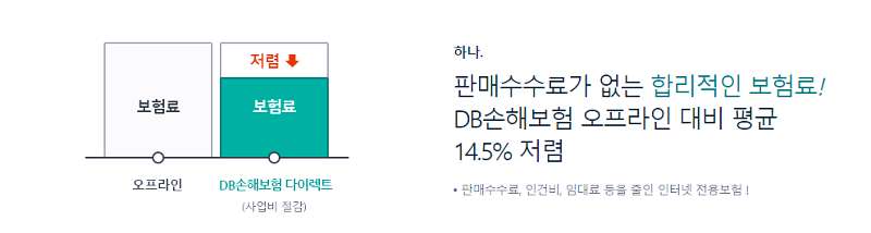 DB 손해보험 다이렉트골프보험 일일 원데이 보장과 홀인원 4