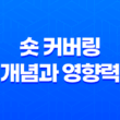 미국주식에서 '숏 커버링'이란 무엇인가? 27