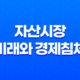 자산시장의 미래와 경제침체, 자본의 축적 29