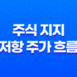 주식 지지와 저항 주가 흐름에서의 핵심 개념 19