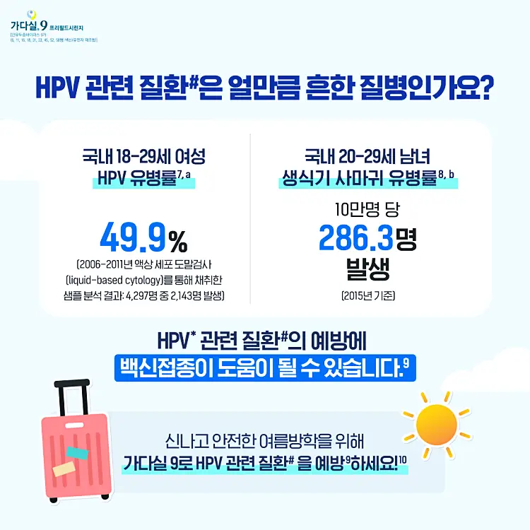 가다실 9이란 자궁경부암 예방접종 주사 8