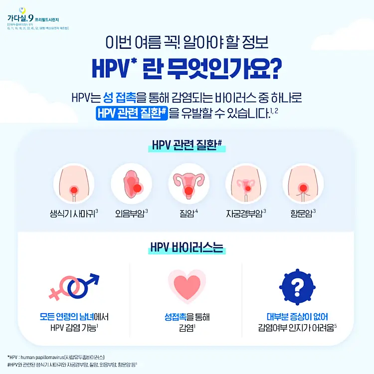 가다실 9이란 자궁경부암 예방접종 주사 6