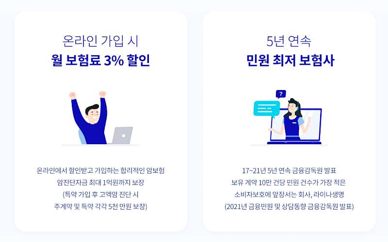 라이나생명 다이렉트 암보험: 종류, 가입 보장내용 및 가입 방법 15 라이나생명 다이렉트 암보험: 종류, 가입 보장내용 및 가입 방법 14