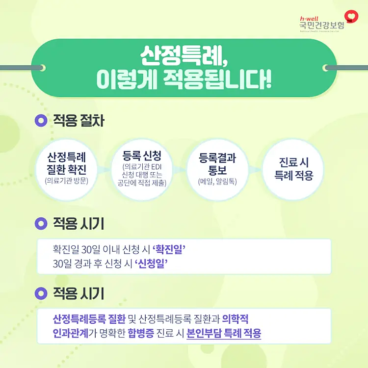 산정특례제도 혜택 대상자 신청방법(+연말정산 기본 추가공제) 8