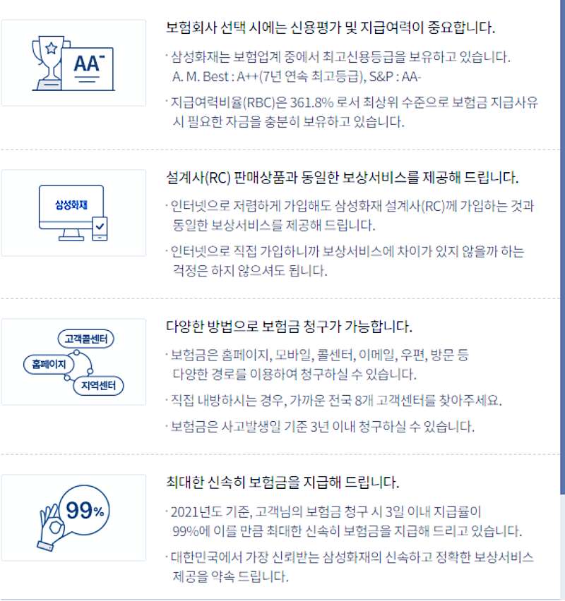 삼성화재 다이렉트 치아보험 가입방법과 보장내용, 청구서류 안내 30