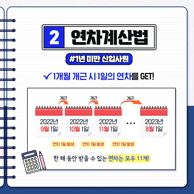 연차수당 지급 기준여부, 계산법, 주의사항 12