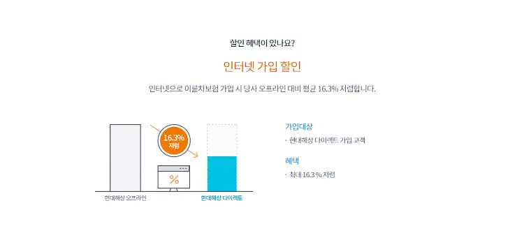 이륜차 보험 비교와 함께 저렴한 곳을 찾는 방법! 26