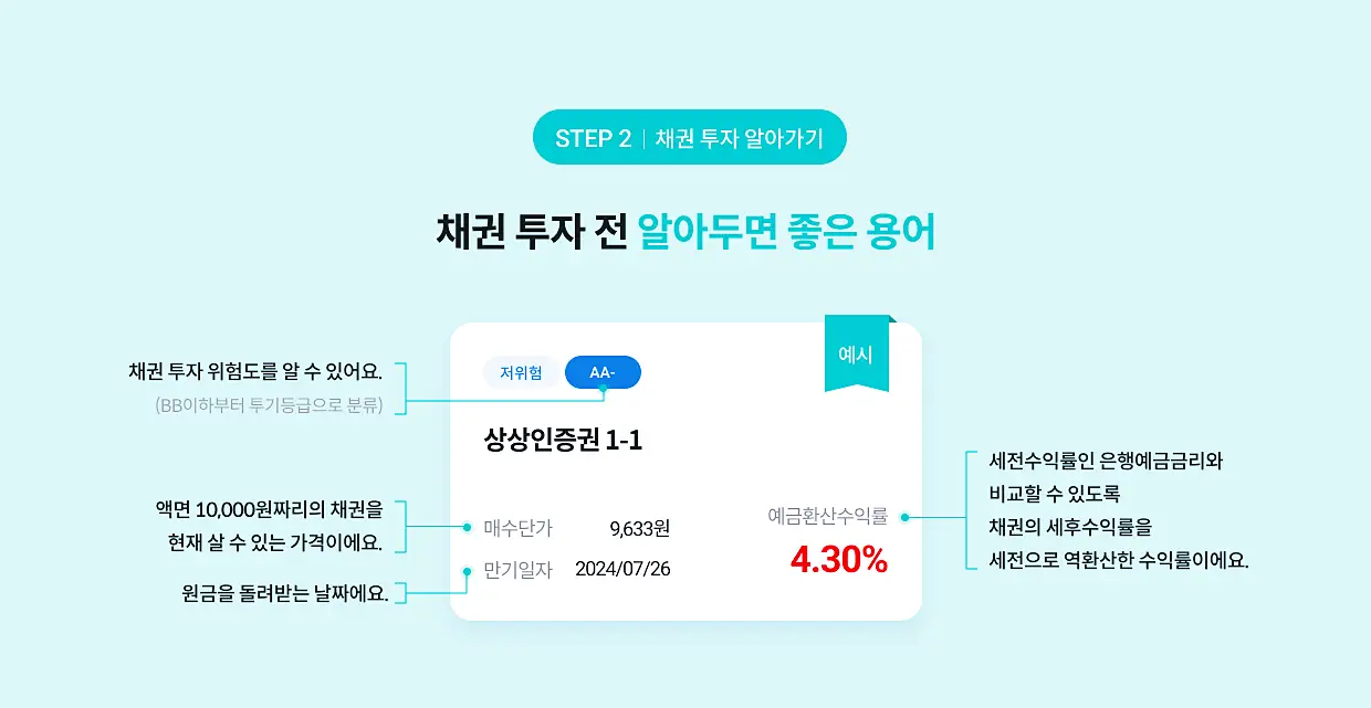 채권이란, 채권 투자 방법과 특징