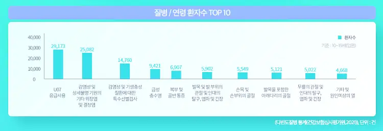 태아보험 가입시기, 가입방법, 필수특약 알아보기 14 태아보험 가입시기, 가입방법, 필수특약 알아보기 13