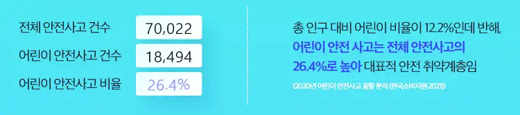 태아보험 가입시기, 가입방법, 필수특약 알아보기 12 태아보험 가입시기, 가입방법, 필수특약 알아보기 11