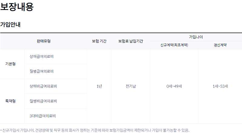 흥국화재 다이렉트 실비보험 가입방법과 보장내용 10