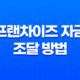 프랜차이즈 자금 조달 방법 및 전략 23