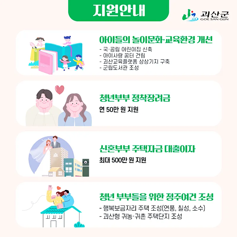 괴산군 출산장려금 및 육아지원정책 총정리 11