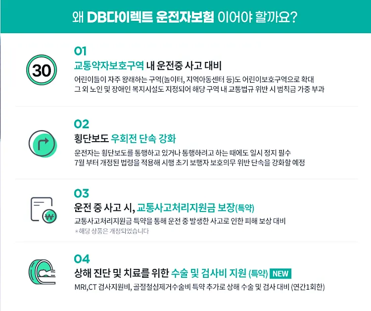 동부 화재 자동차 보험 DB손해보험 5